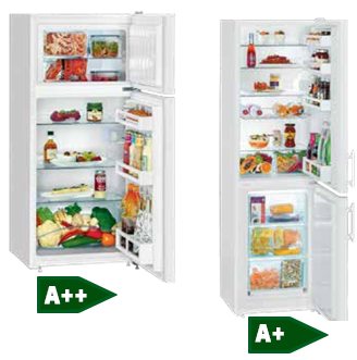Combiné réfrigérateur/congélateur